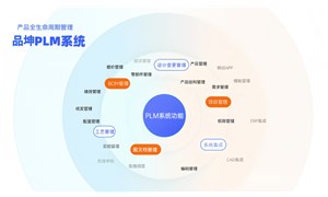 PLM軍工系統廠家縱覽