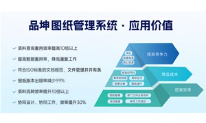 品坤圖紙文檔管理系統(tǒng)核心功能解析
